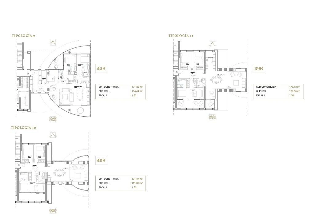 Emblematic luxury apartment in Benidorm - the tallest residencial building in Spain!