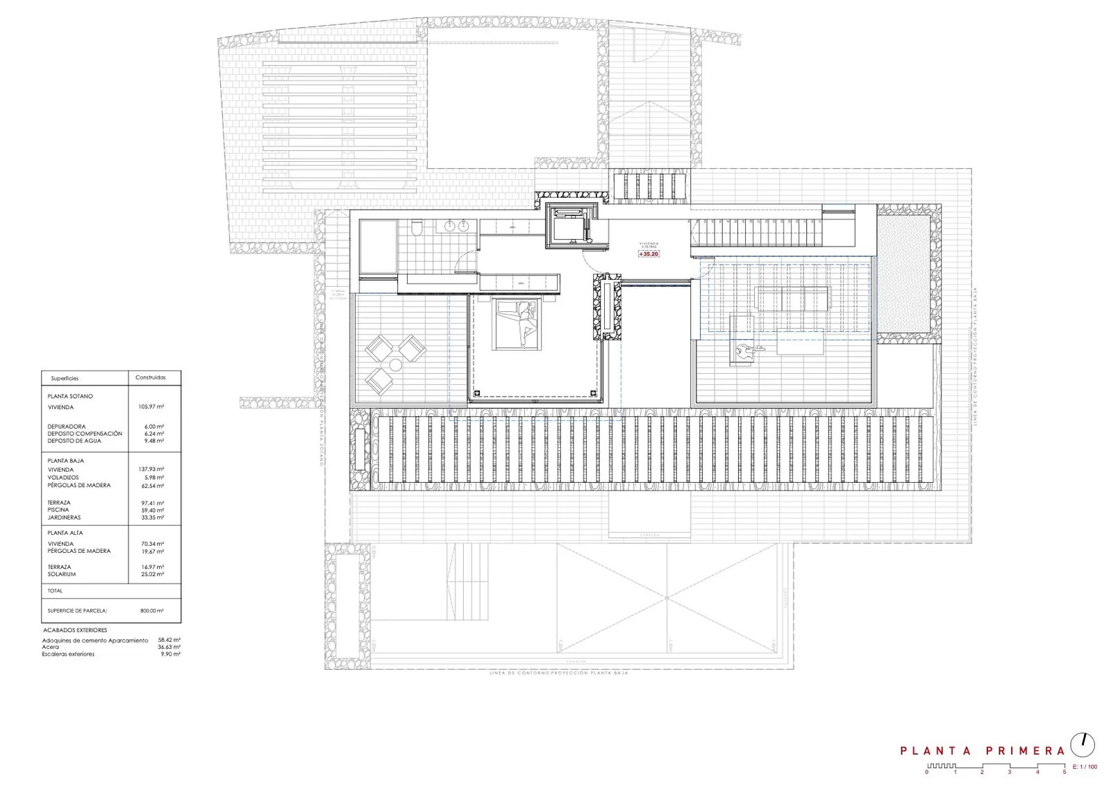 Project: sea view villa for sale in Benissa, near the beach