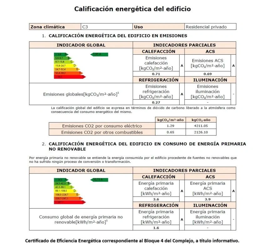 Квартира на продажа в Mijas