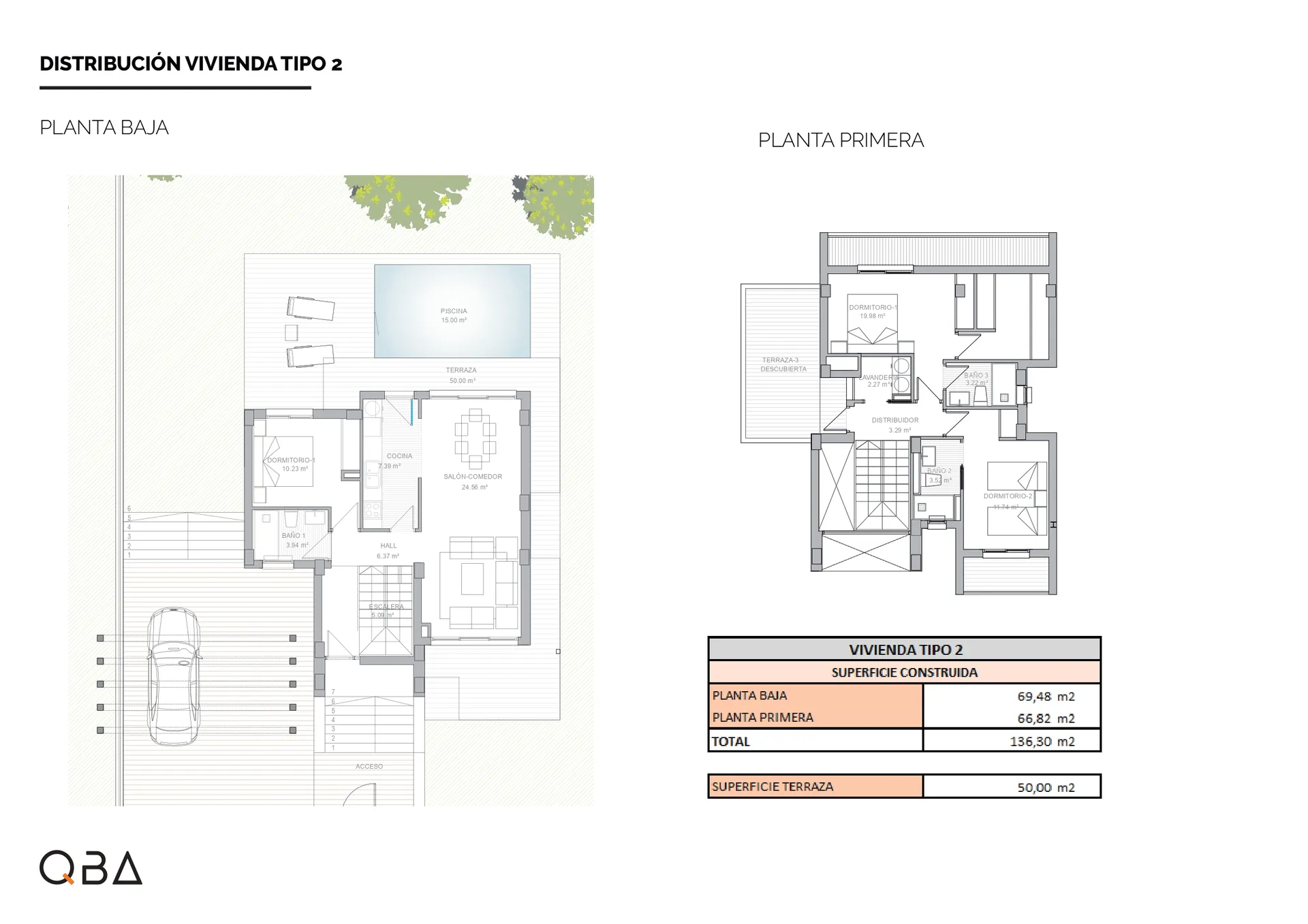 Villa for sale in La Nucía, Alicante