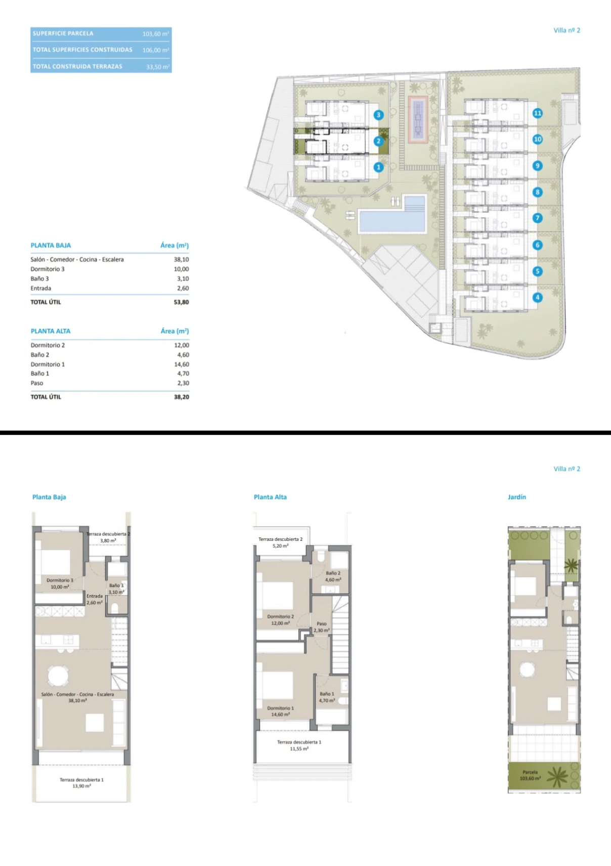 Villas adosadas en venta Sierra Cortina
