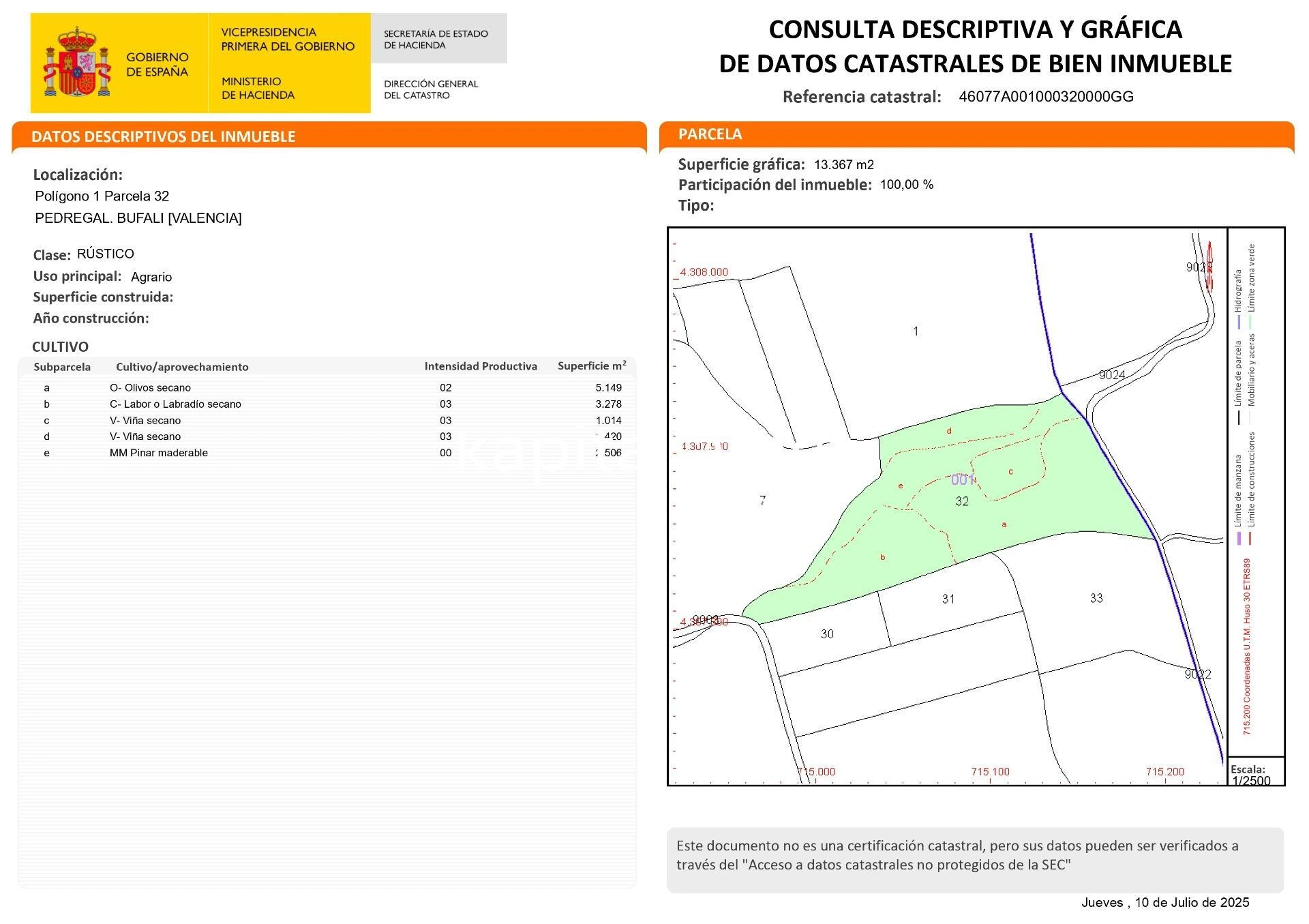 10000 - Parcelas a la venta en Bufali, Montaverner y Alfarrasi