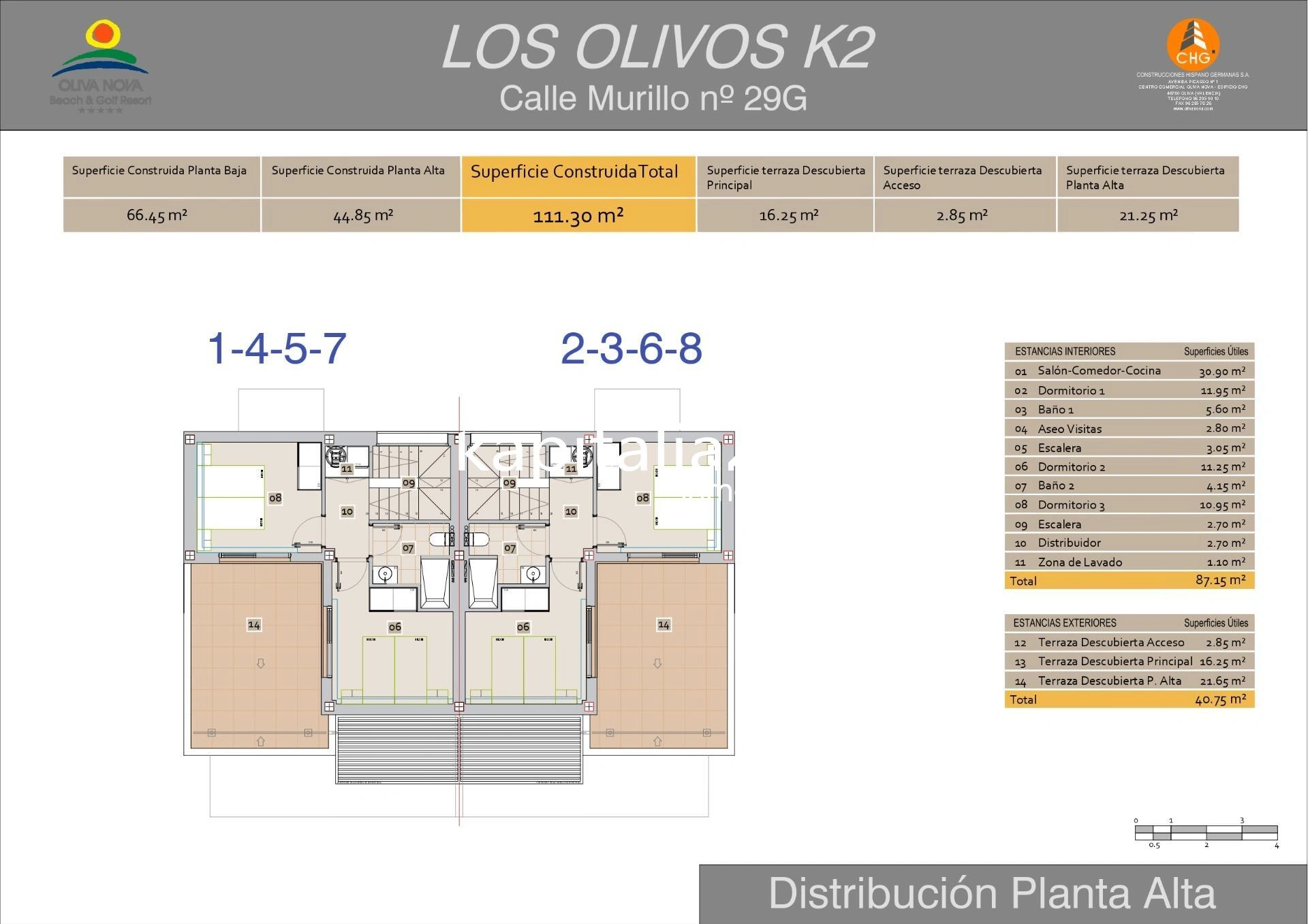 Los Olivos K2 5