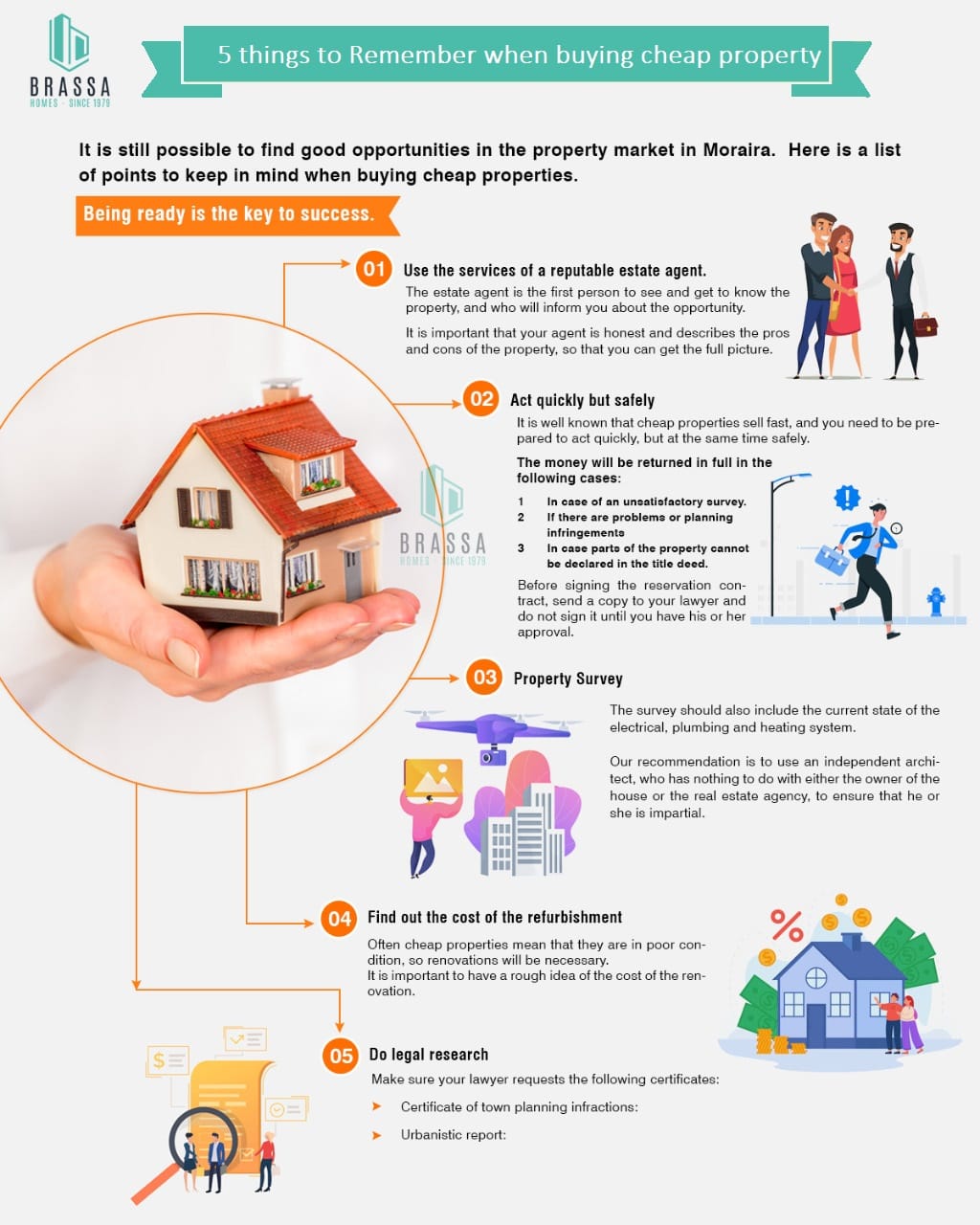 5 things to remember when buying cheap properties
