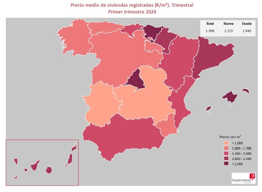 average price of registered dwellings. First quartes 2024