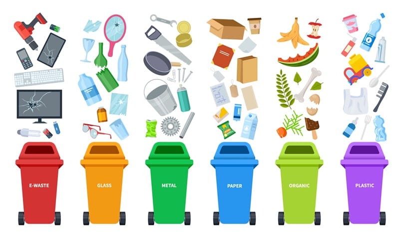 Ecoparque y reciclaje info: Moraira, Benissa y Benitachell