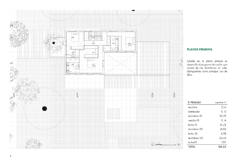 Plot/Land en Els Poblets
