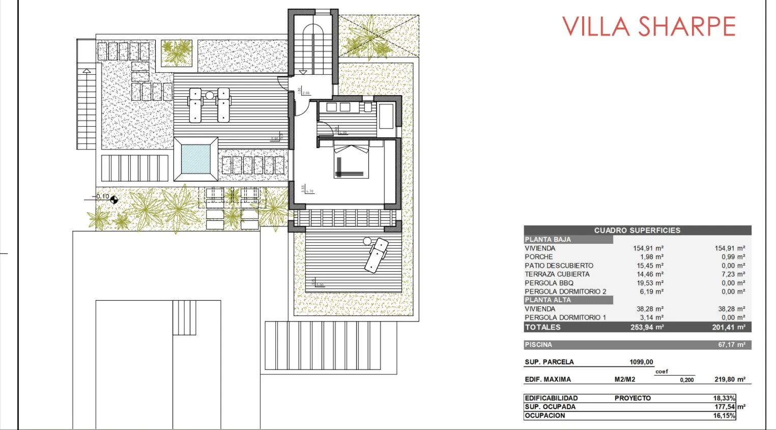 Luxury Project Villa for Sale in Javea