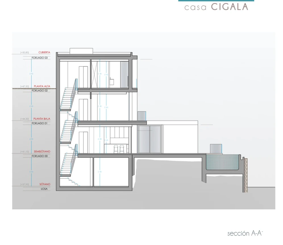 Новая вилла на продажу в Benissa Casa Cigala