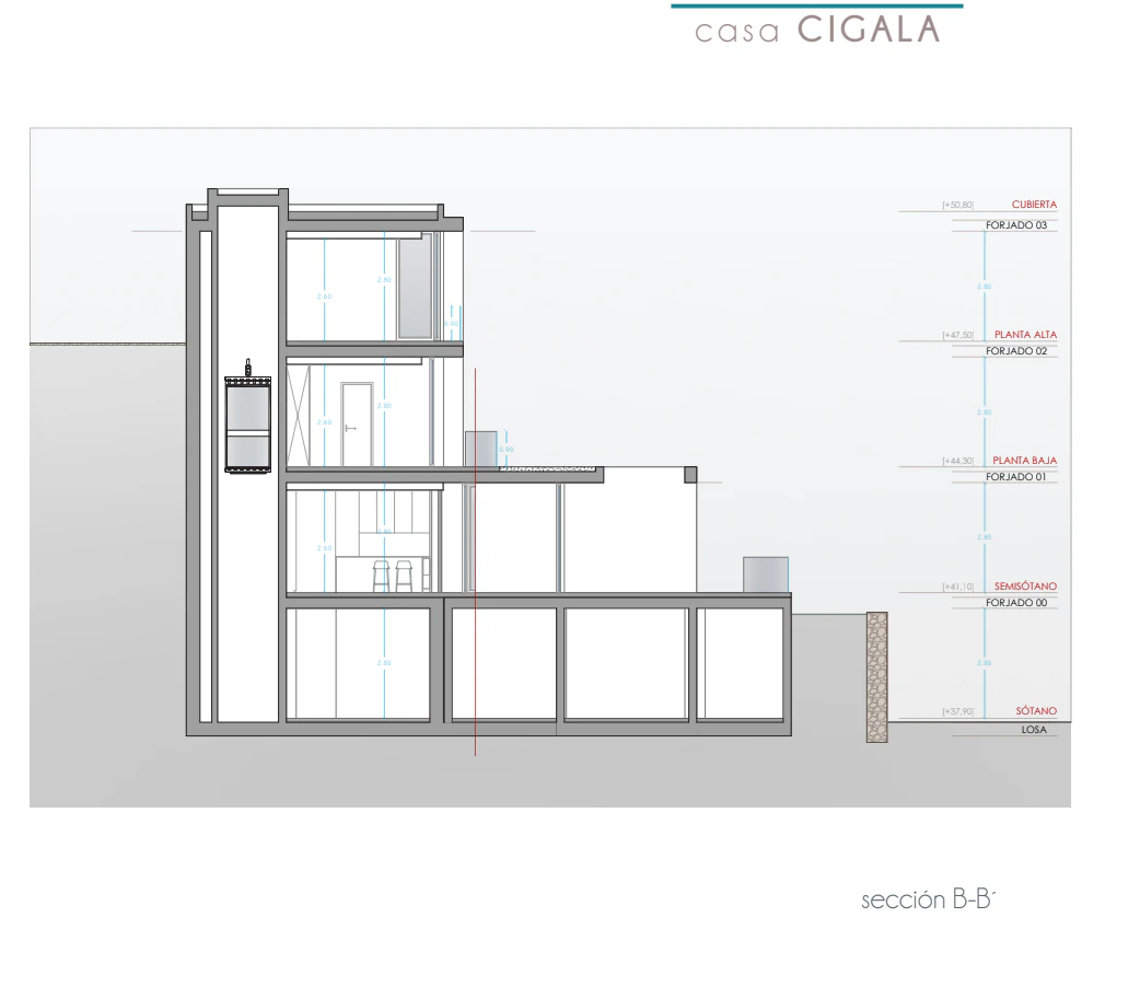 Новая вилла на продажу в Benissa Casa Cigala