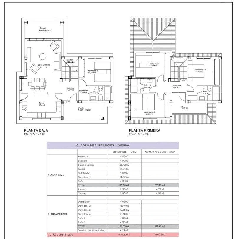 Villa for sale in Lorca