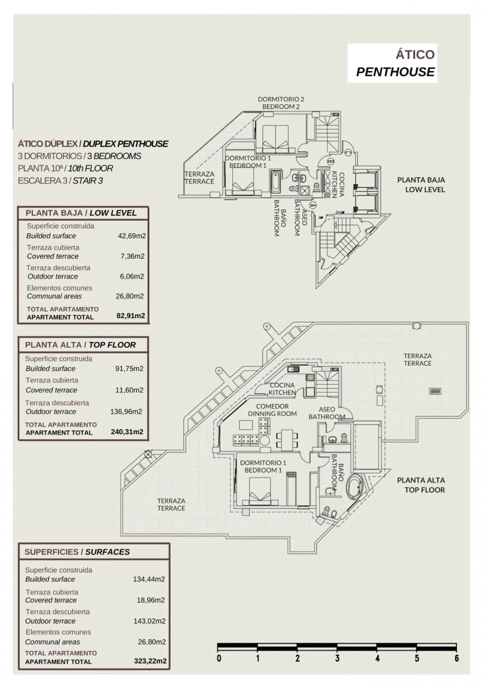 Apartment for sale in Calpe