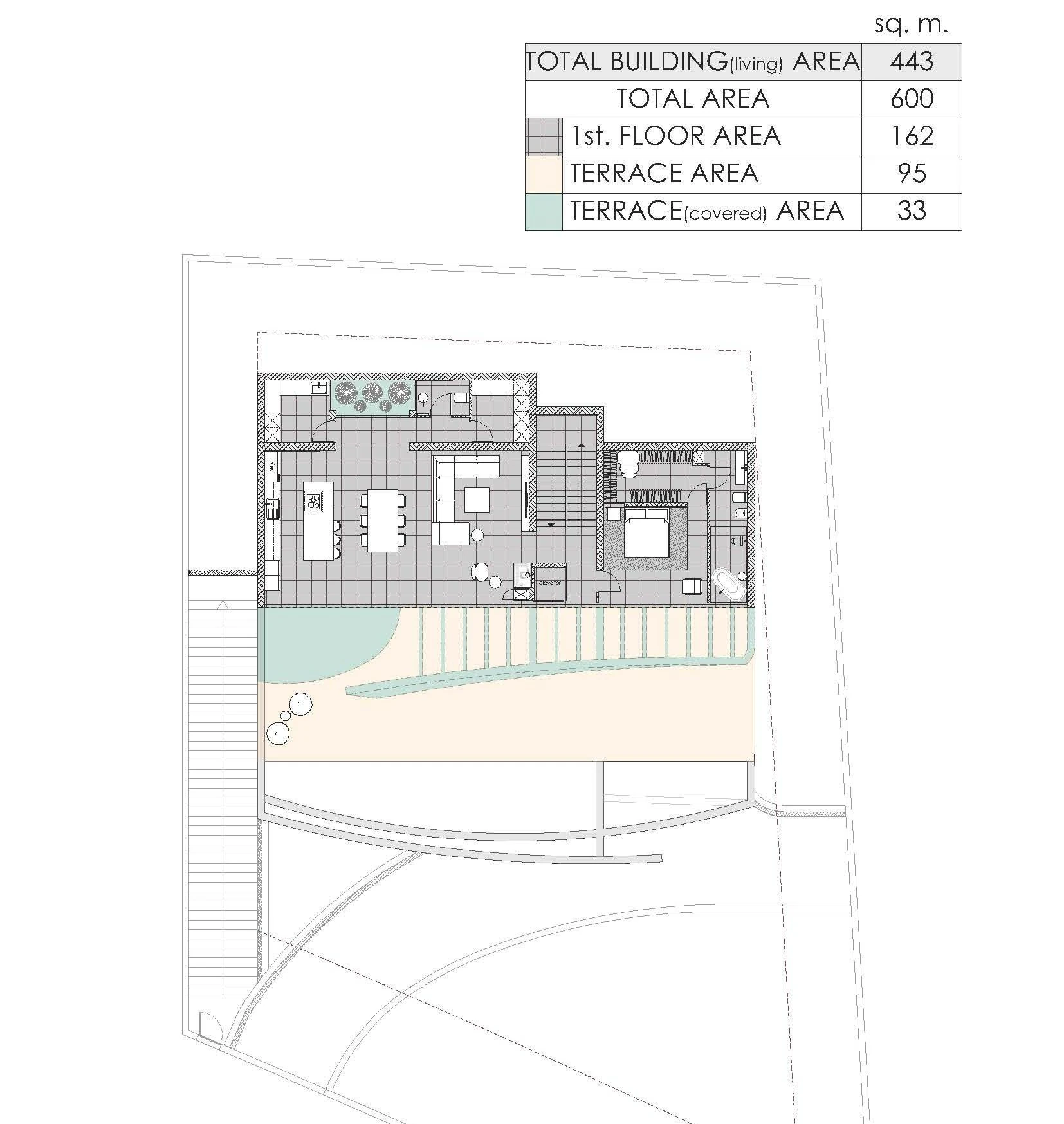 Villa till försäljning i Altea