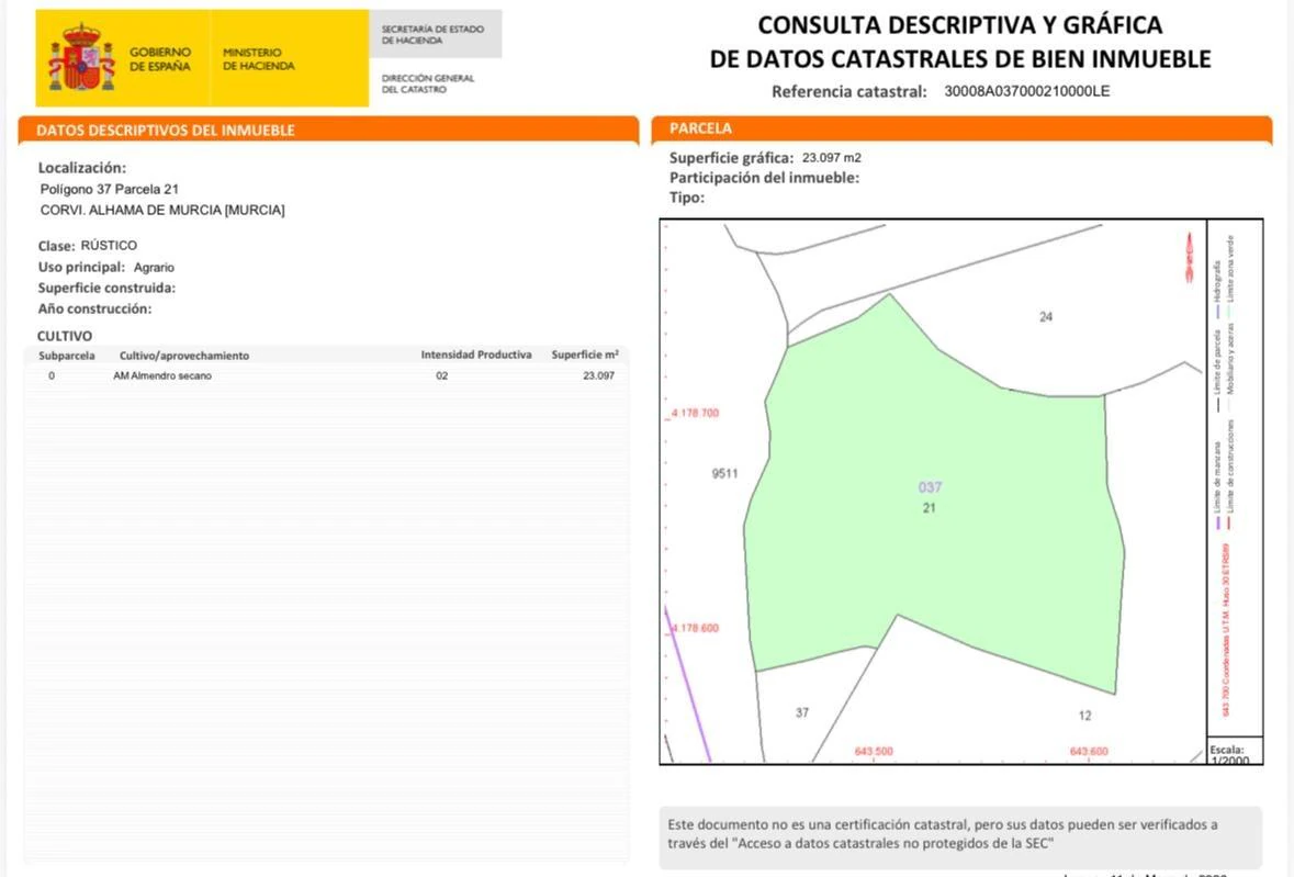 RML-03138 - 🌿 OPORTUNIDAD DE INVERSIÓN FINCA RÚSTICA EN VENTA EN ALHAMA DE MURCIA 🌿