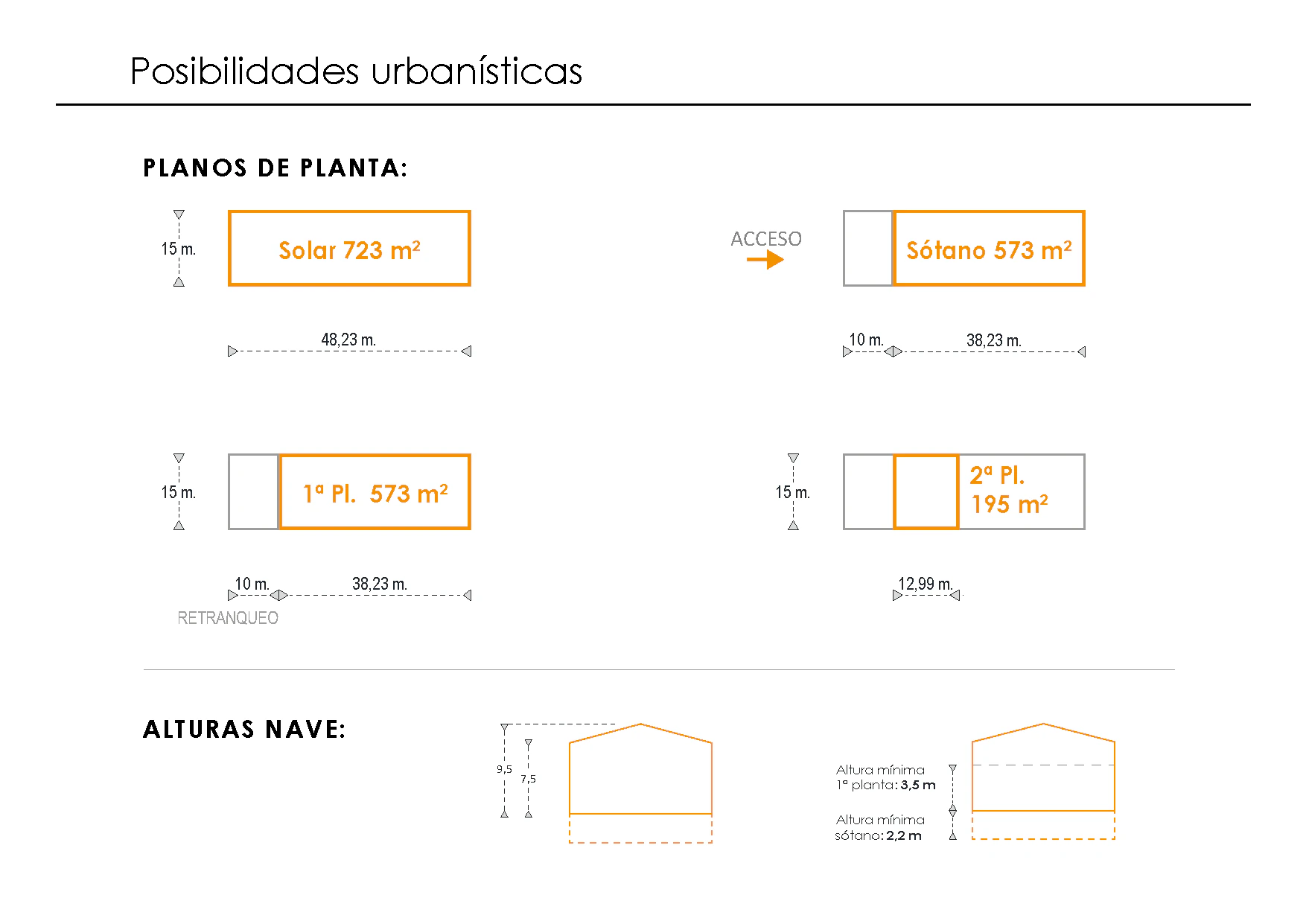 Parcela urbana en suelo Industrial-Comercial, en Llano del Camello, Las Chafiras