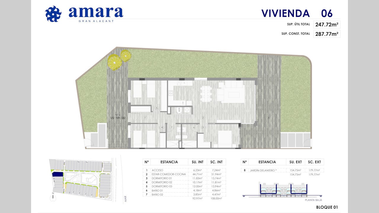 Verkoop. Appartement in Gran Alacant