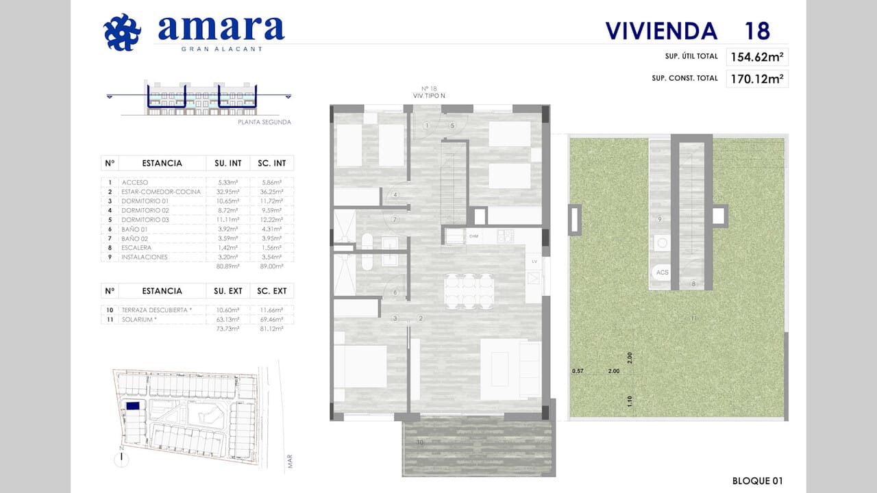 Verkoop. Appartement in Gran Alacant