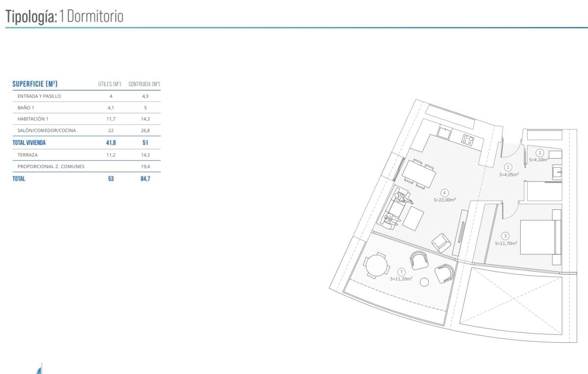 Flats for sale in Benidorm