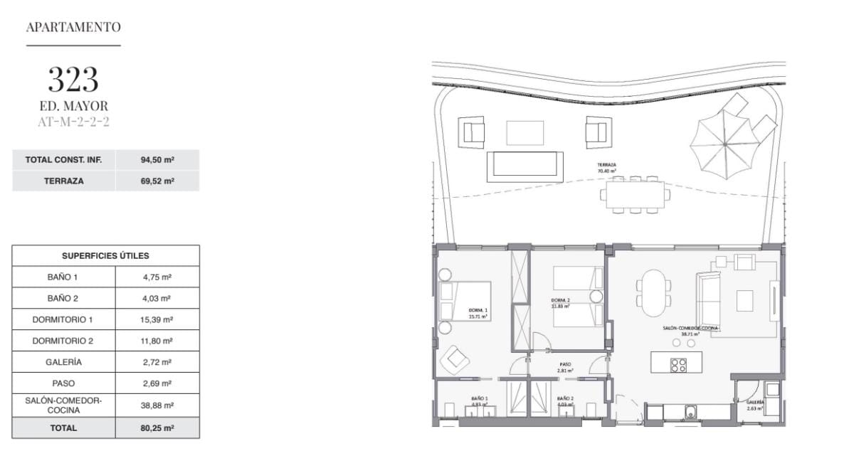 Penthouses for sale in Alfaz Del Pi