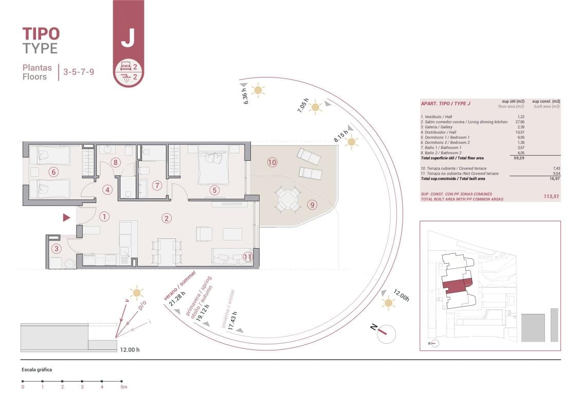 Flats te verkoop in Calpe