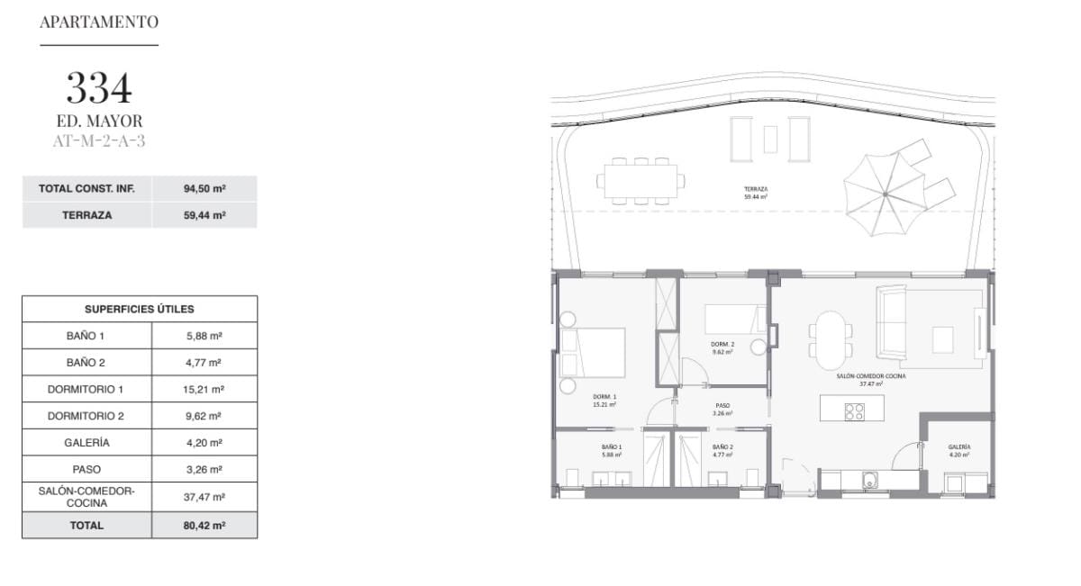 Penthouses for sale in Alfaz Del Pi