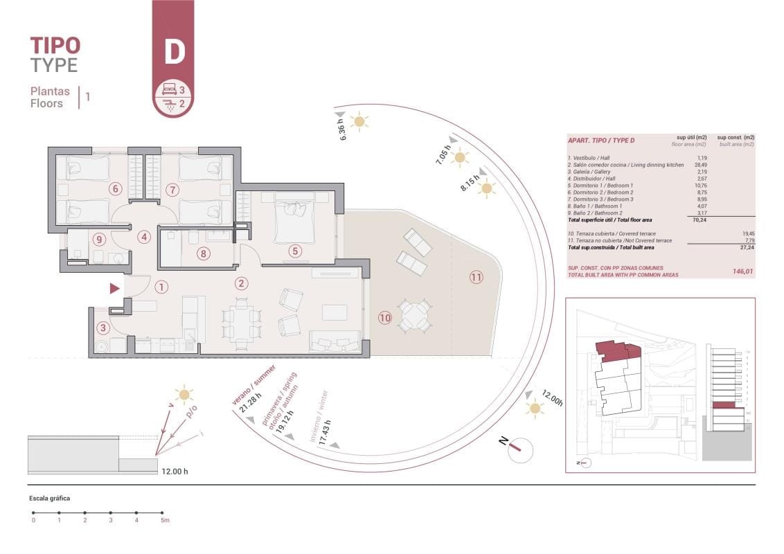 Flats te verkoop in Calpe