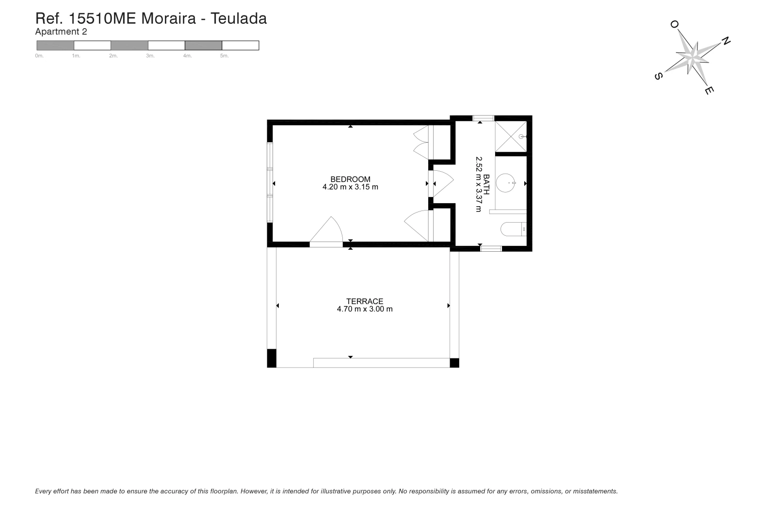 Villa mediterránea con carácter, apartamentos de invitados y estupendas vistas