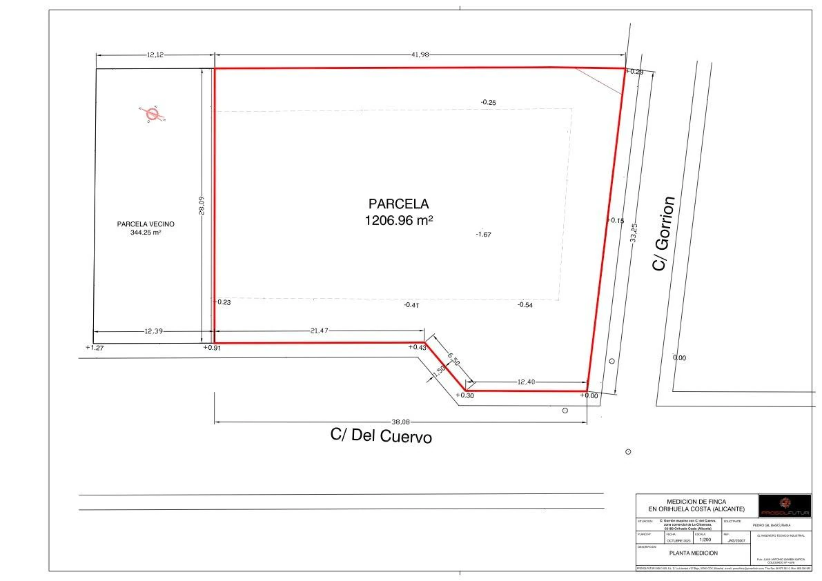 Plot en venta en Orihuela Costa
