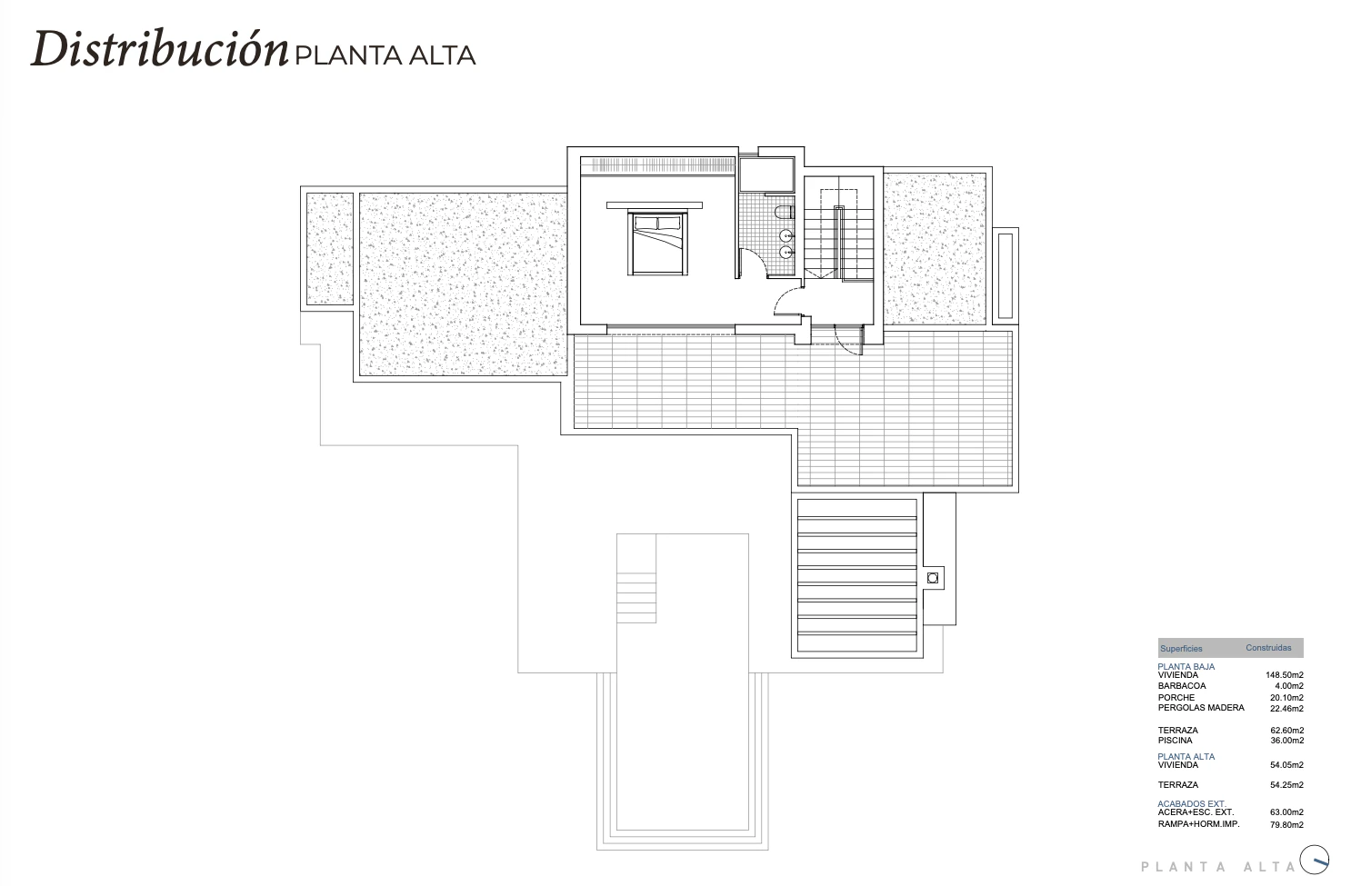 Villa de estilo ibicenco-mediterráneo à vendre à Benissa | Fustera