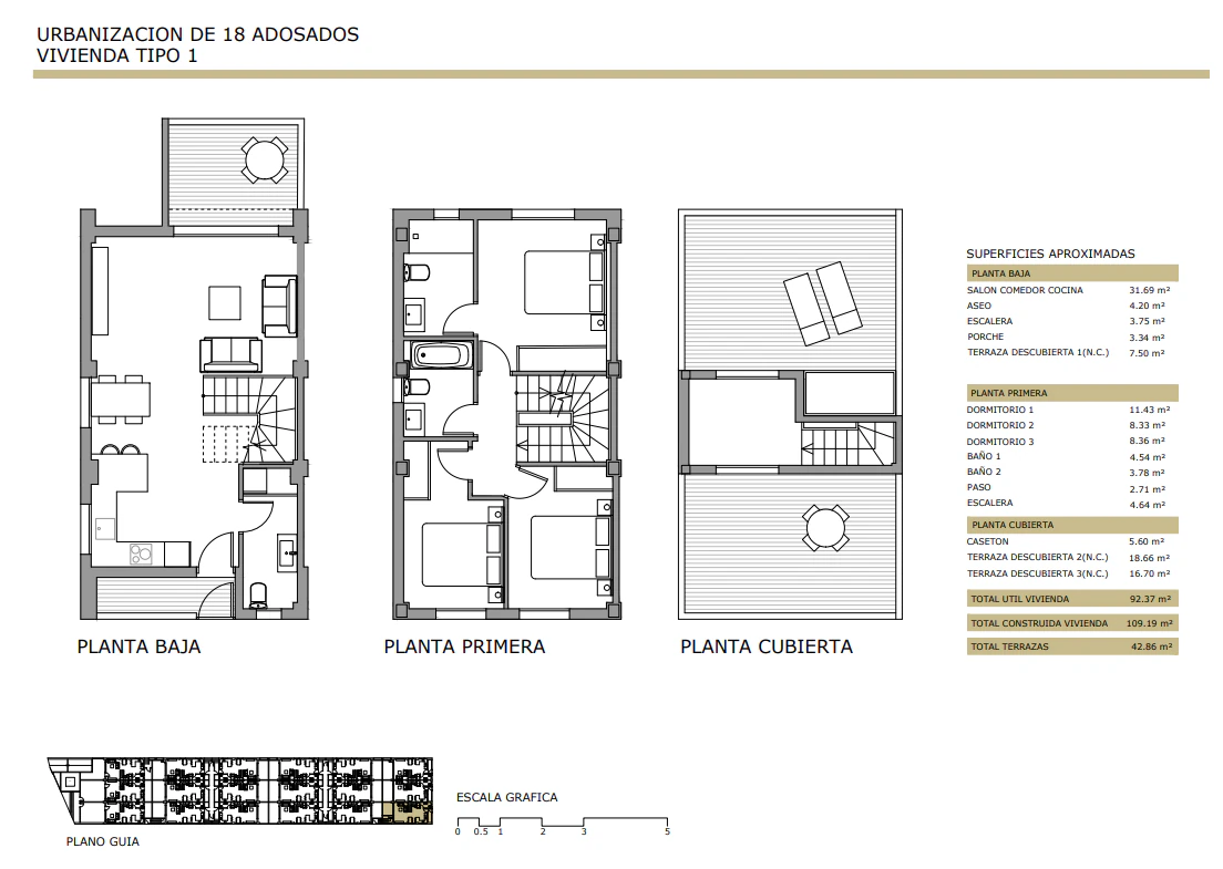 Adofrancisco - Adosado Moderno en Els Poblets !