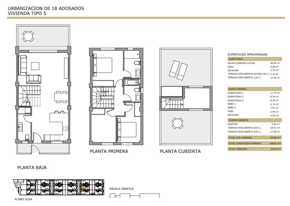 Adofrancisco - Adosado Moderno en Els Poblets !