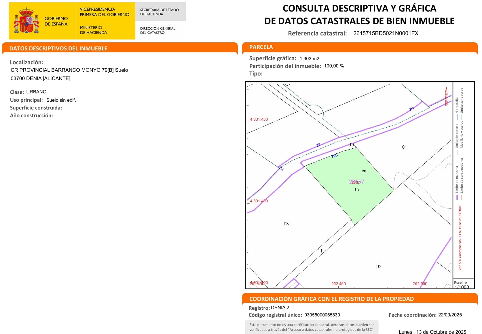 Perceel vol gelegen in Las Rotas Dénia met verleende vergunning