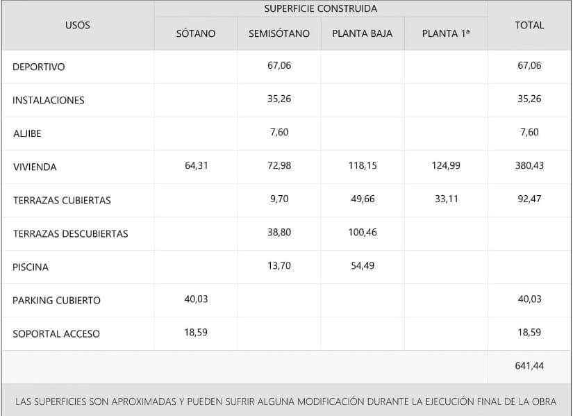 Venta. Villas en Moraira