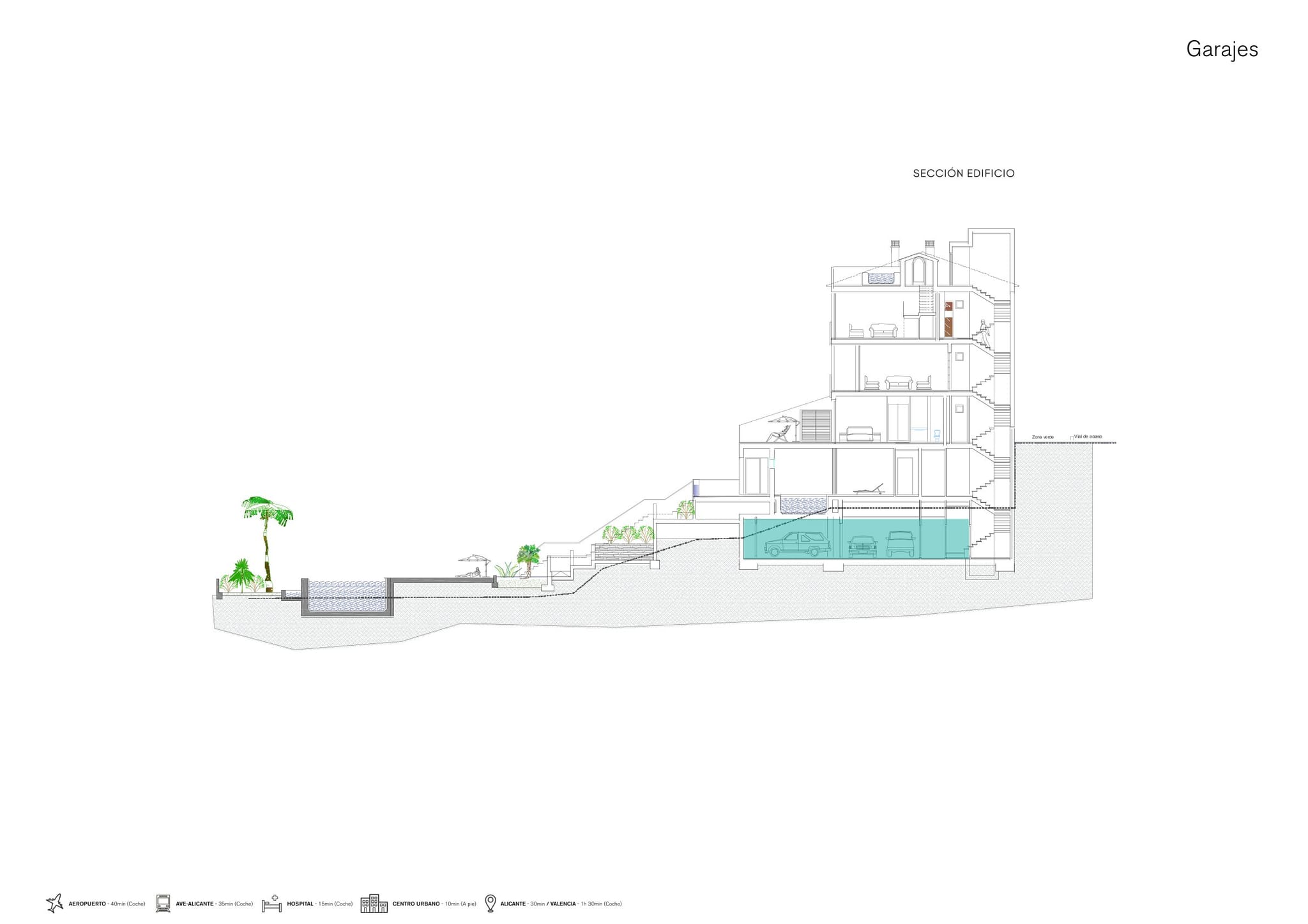 APARTAMENTO DE LUJO EN PRIMERA LÍNEA DE MAR EN VILLAJOYOSA – ALICANTE