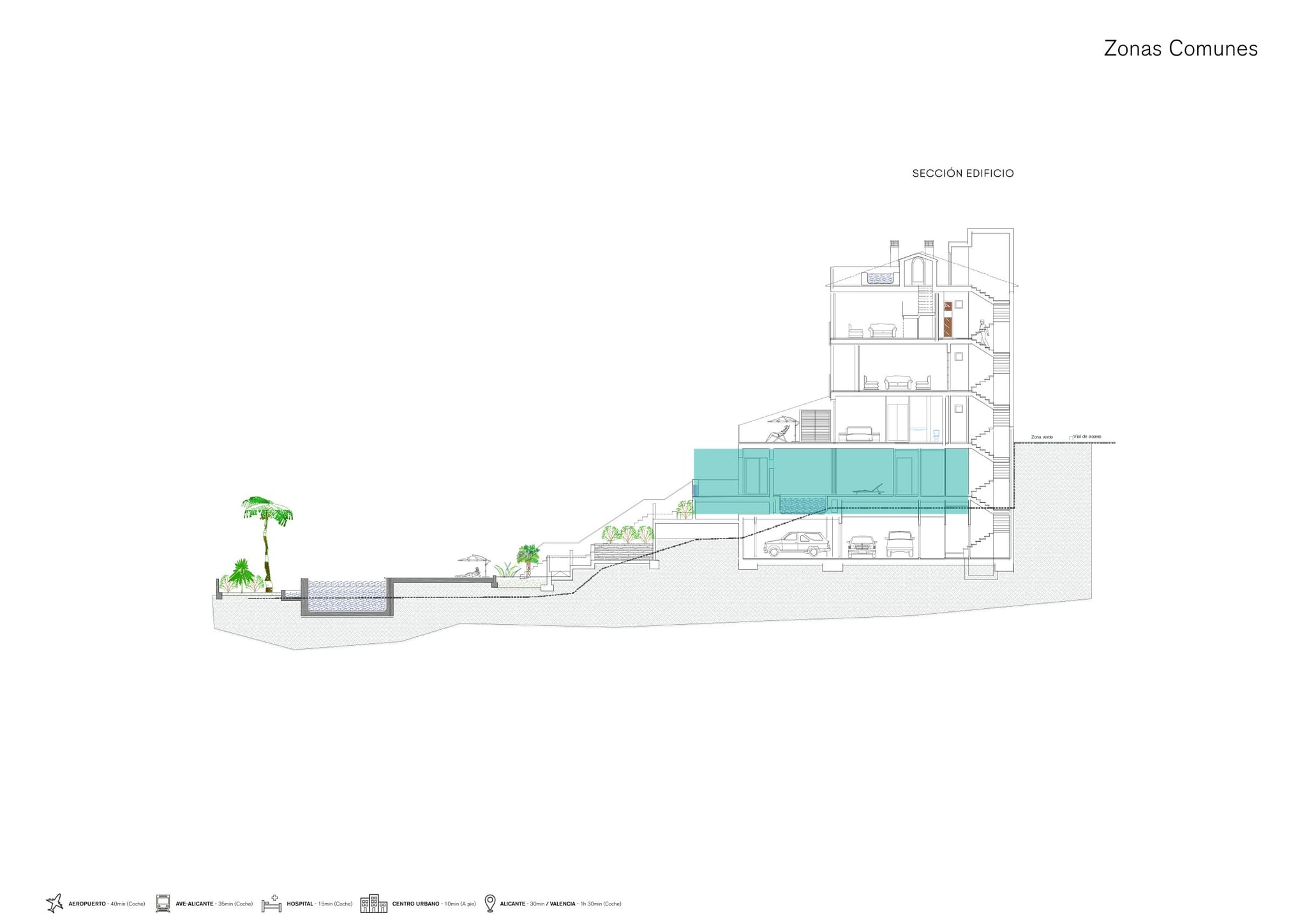 APARTAMENTO DE LUJO EN PRIMERA LÍNEA DE MAR EN VILLAJOYOSA – ALICANTE
