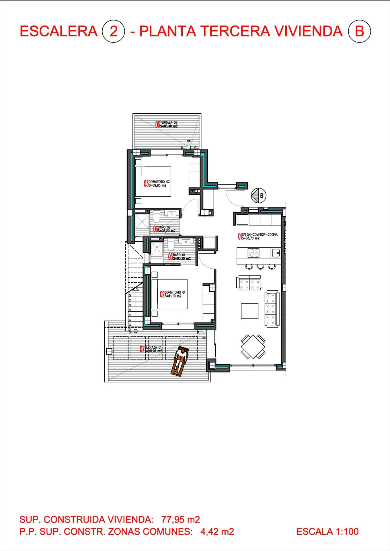 Penthouse na sprzedaż w Torrevieja