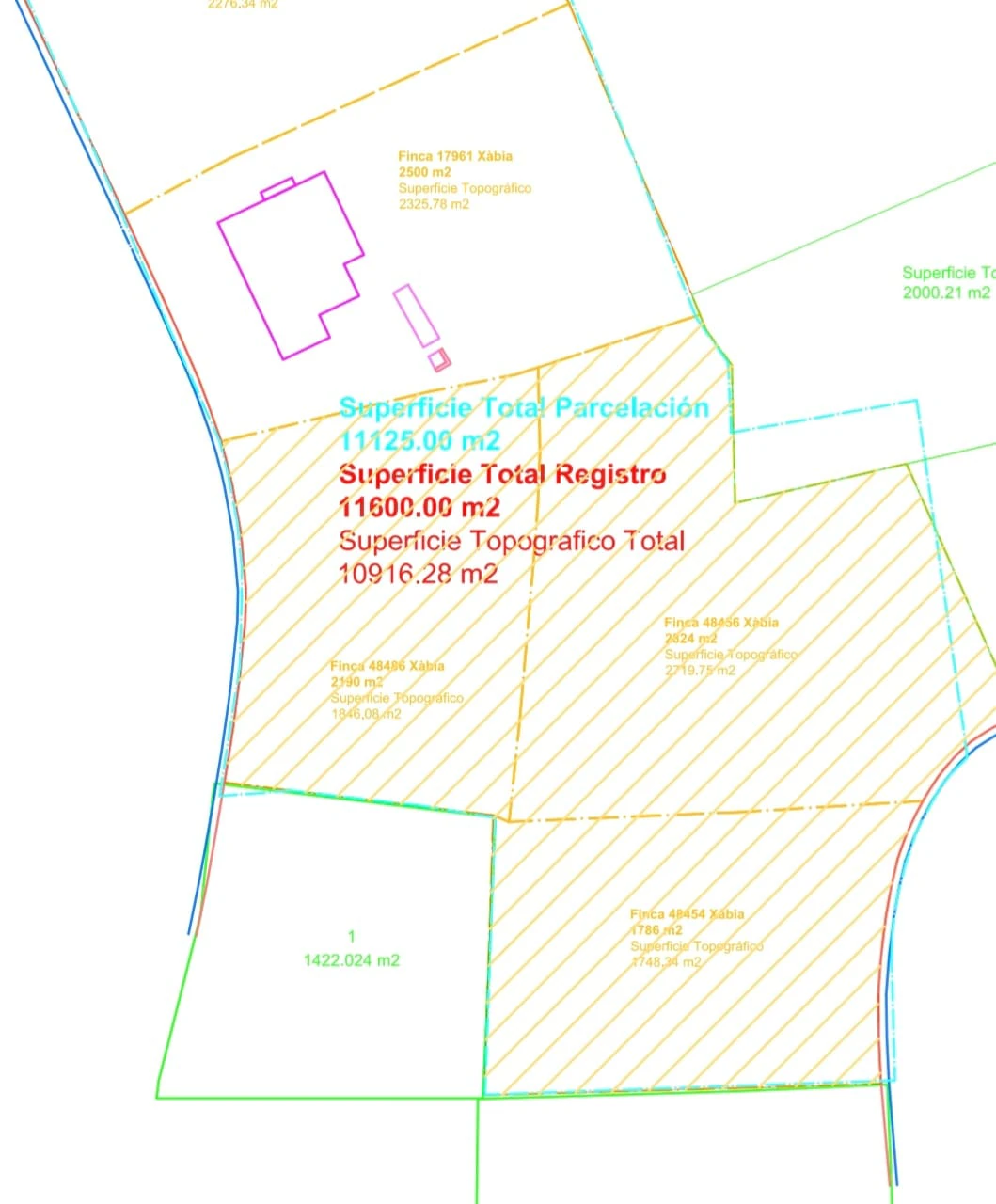 Plot for sale in Jávea / Xàbia