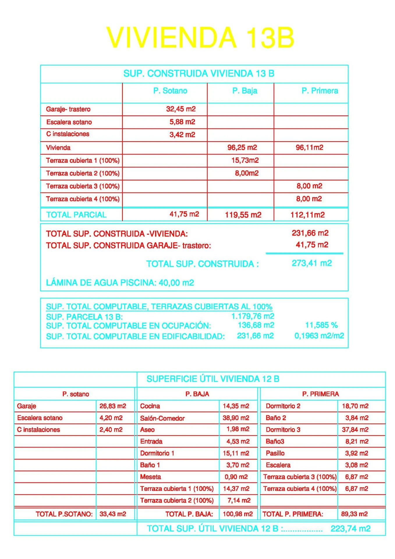 Villa for sale in Calpe