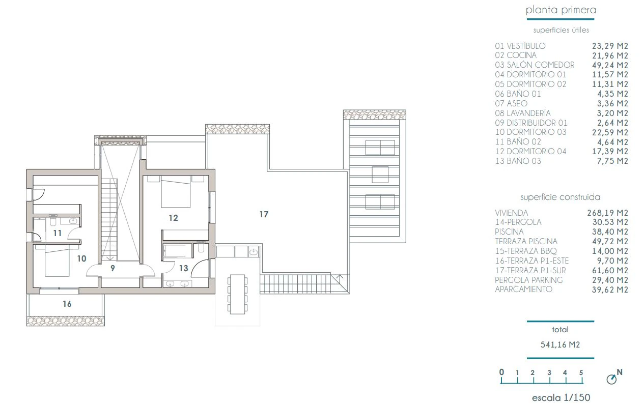 Project: Ibiza-stijl villa te koop in Moraira