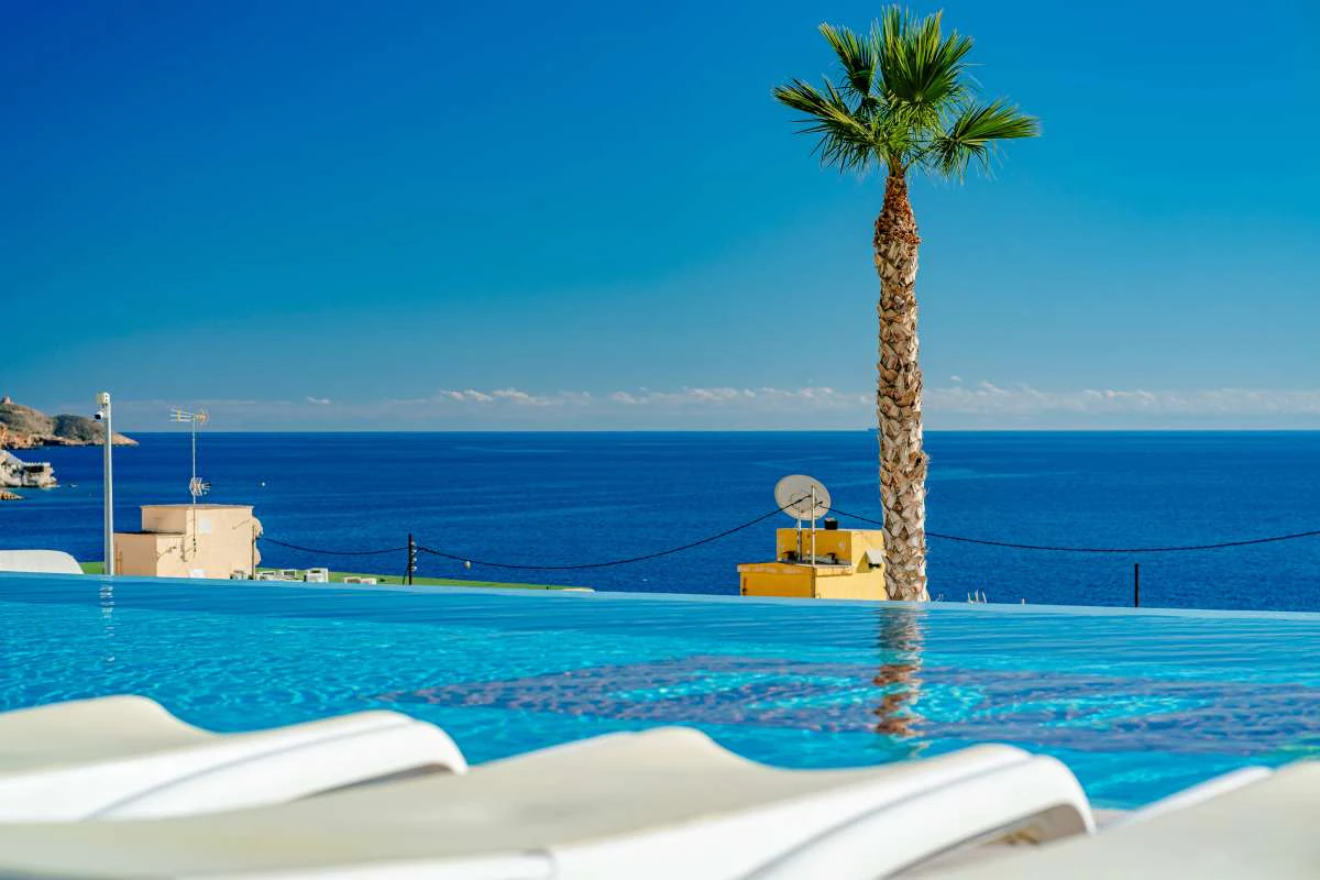 Stats Woning te verkoop in Benidorm
