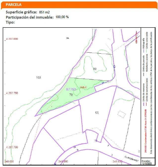 Parcela urbana en venta en Benimeit, Moraira – Ideal para construir una villa independiente
