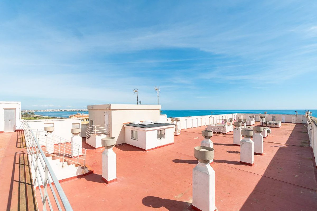 Stats Woning te verkoop in Orihuela Costa
