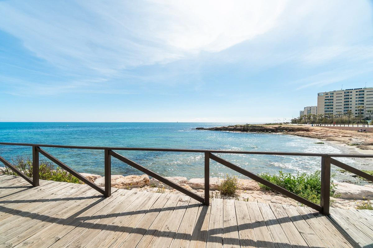 Stats Woning te verkoop in Orihuela Costa