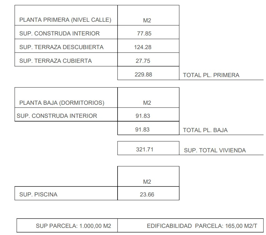 C4XY4382JAV - C4XY4382JAV Villa de nueva construcción con licencia en venta en Jávea