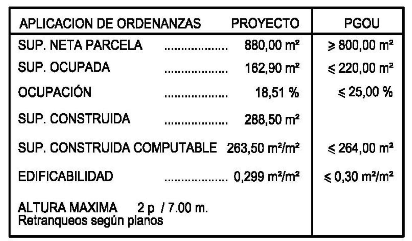 Venta. Villa / Chalet en Calpe