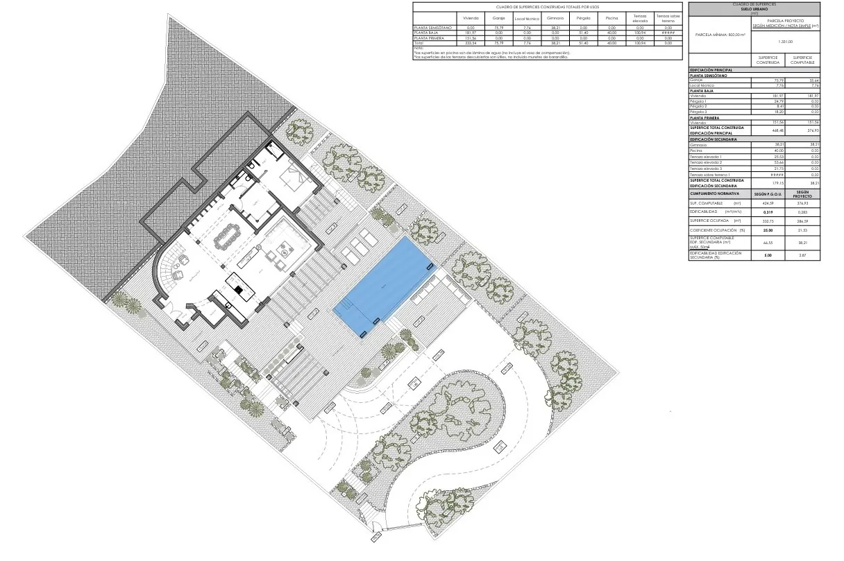 Progetto di villa moderna con vista sul mare in vendita a Moraira