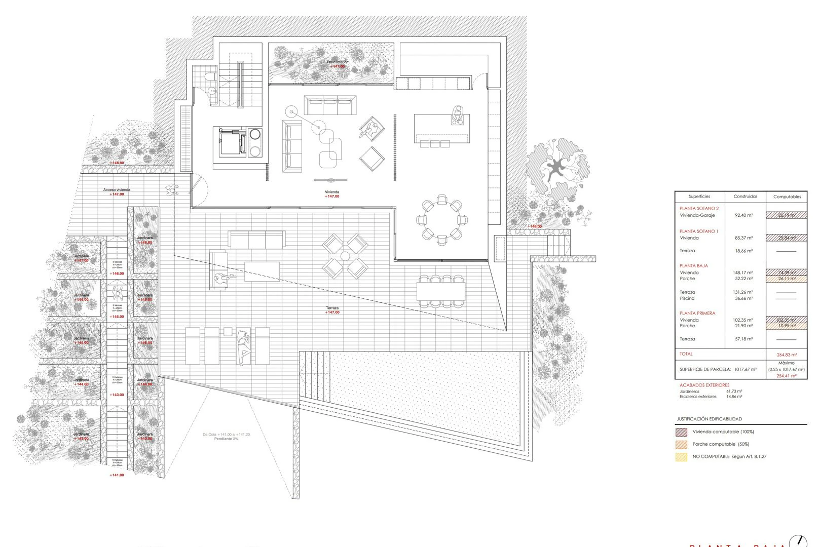 Proyecto de villa contemporánea de lujo en Benissa con vistas panorámicas al mar