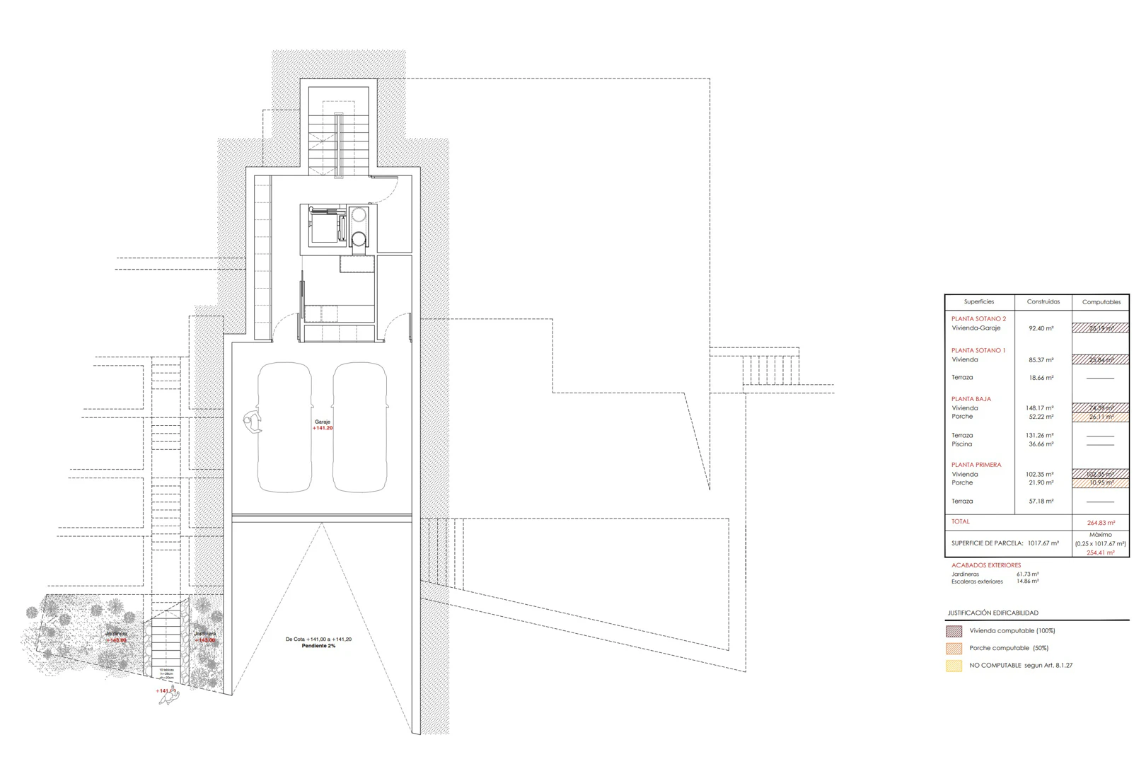 Proyecto de villa contemporánea de lujo en Benissa con vistas panorámicas al mar