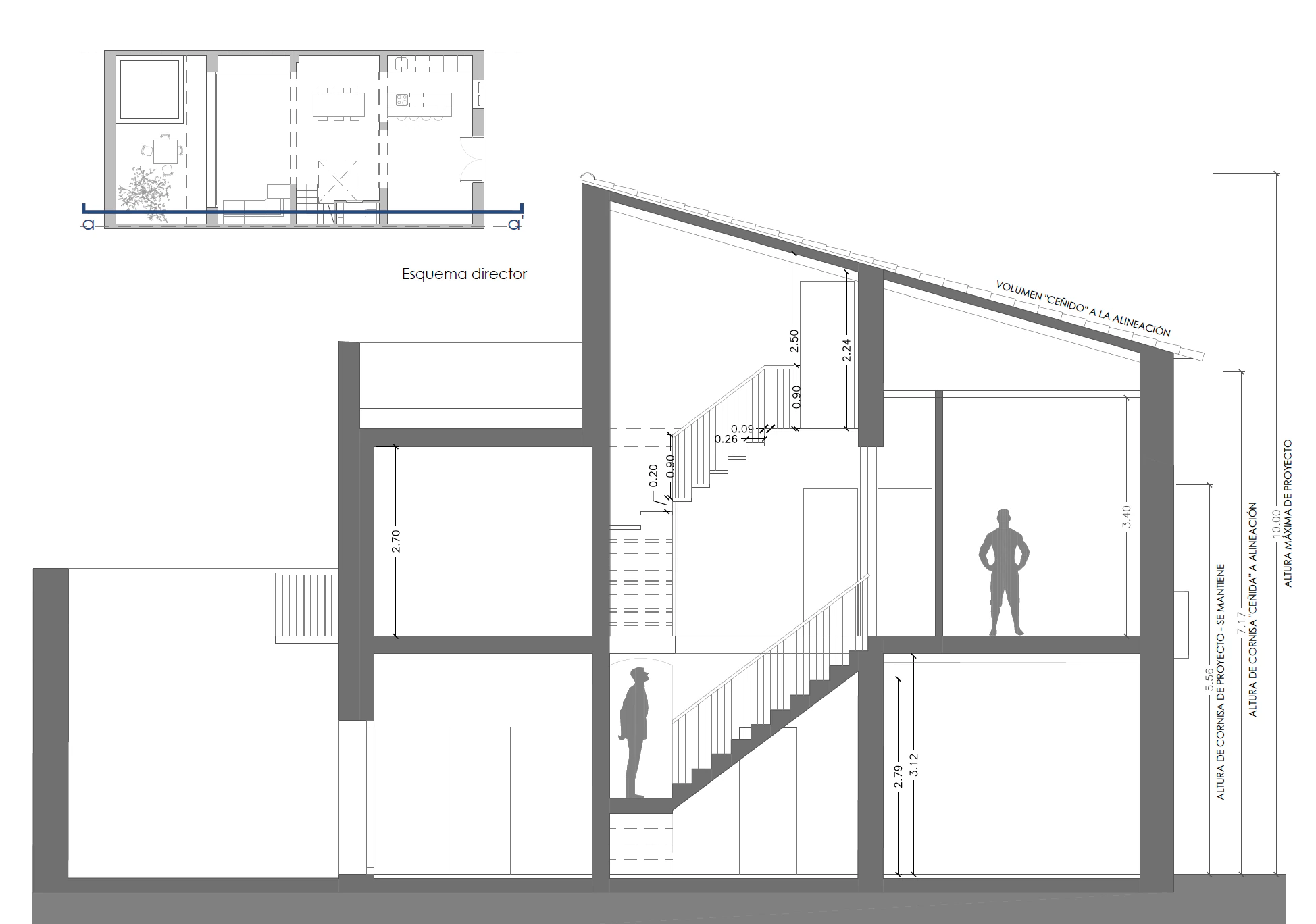 Auténtica Casa de Pueblo con Licencia de Obra y Proyecto Aprobado en venta en Jesús Pobre