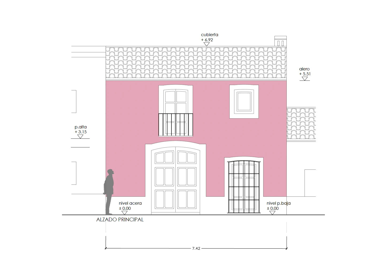 Auténtica Casa de Pueblo con Licencia de Obra y Proyecto Aprobado en venta en Jesús Pobre